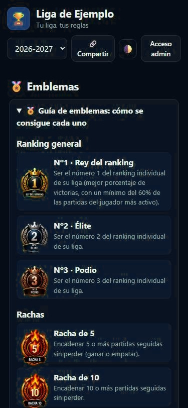 Guía de emblemas
