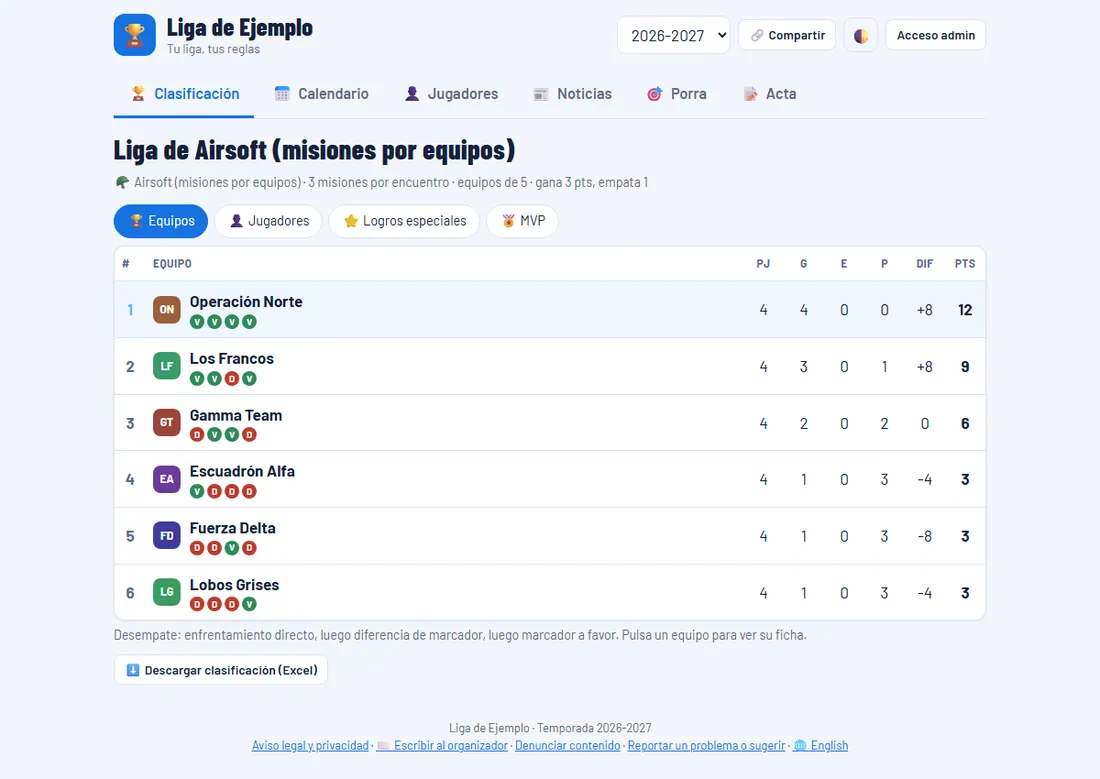Así se ve una liga de airsoft en CreaTuLiga (datos de ejemplo)