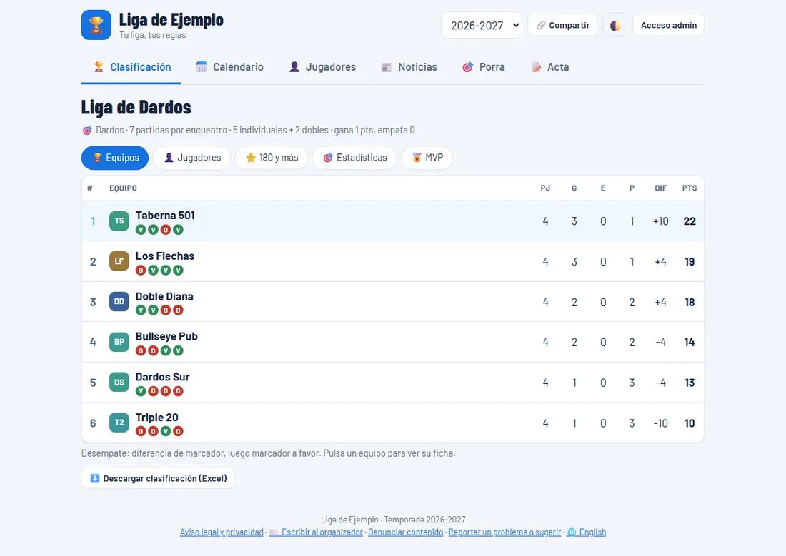 Así se ve una liga de dardos en CreaTuLiga (datos de ejemplo)