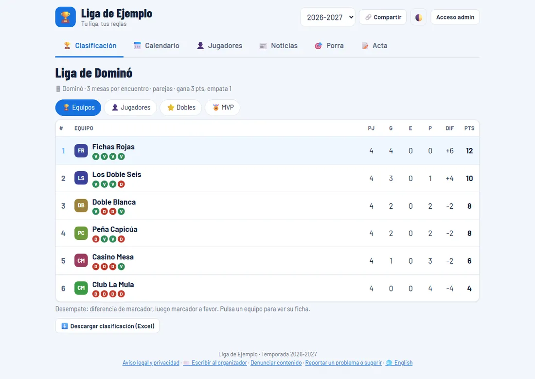 Así se ve una liga de dominó en CreaTuLiga (datos de ejemplo)