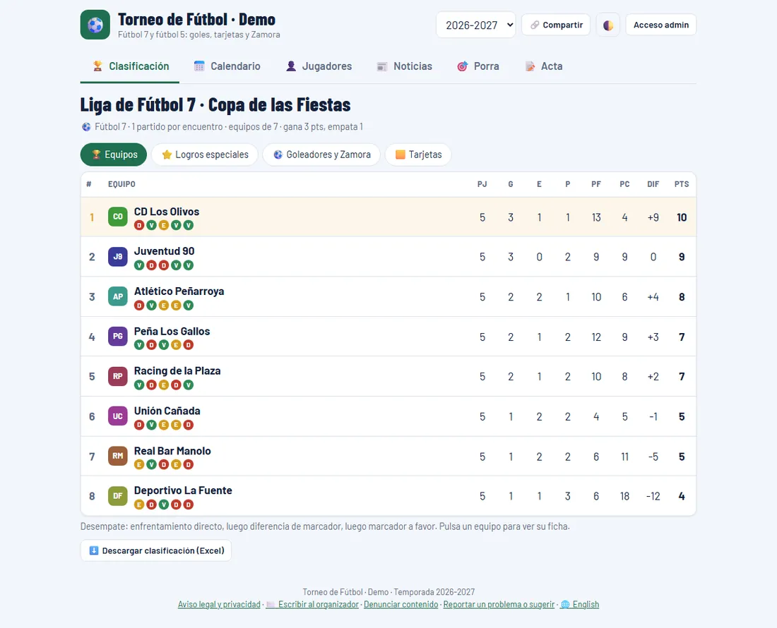 Así se ve una liga de fútbol 7 y fútbol 5 en CreaTuLiga (datos de ejemplo)