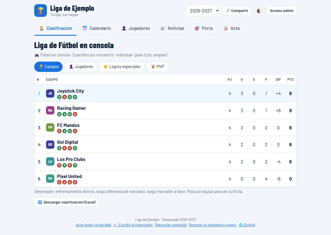 Así se ve una liga de fútbol en consola y videojuegos en CreaTuLiga (datos de ejemplo)