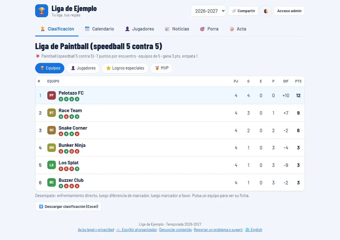 Así se ve una liga de paintball en CreaTuLiga (datos de ejemplo)