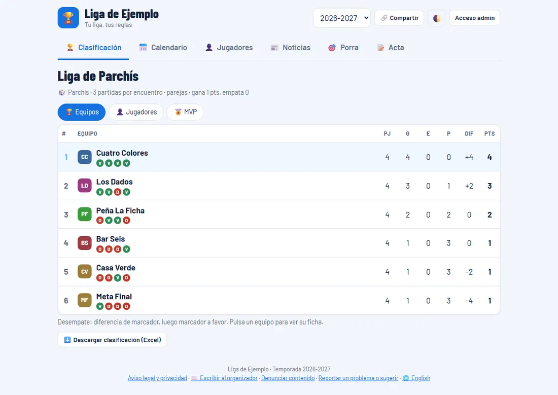 Así se ve una liga de parchís en CreaTuLiga (datos de ejemplo)