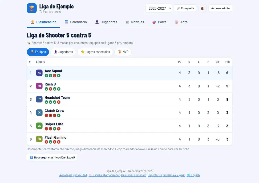Así se ve una liga de shooters por equipos en CreaTuLiga (datos de ejemplo)