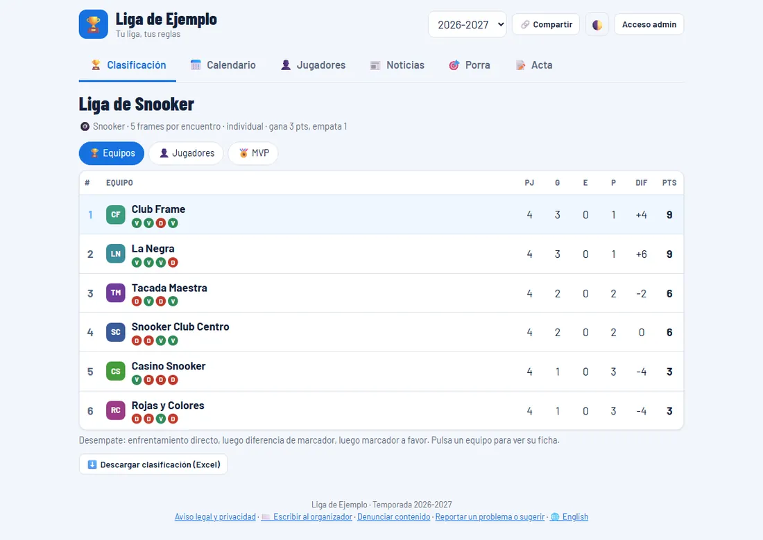 Así se ve una liga de snooker en CreaTuLiga (datos de ejemplo)