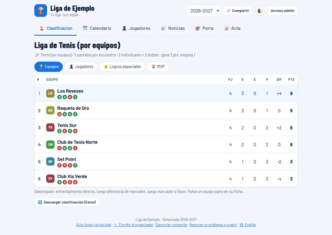 Así se ve una liga de tenis en CreaTuLiga (datos de ejemplo)