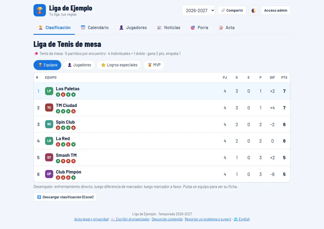 Así se ve una liga de tenis de mesa en CreaTuLiga (datos de ejemplo)
