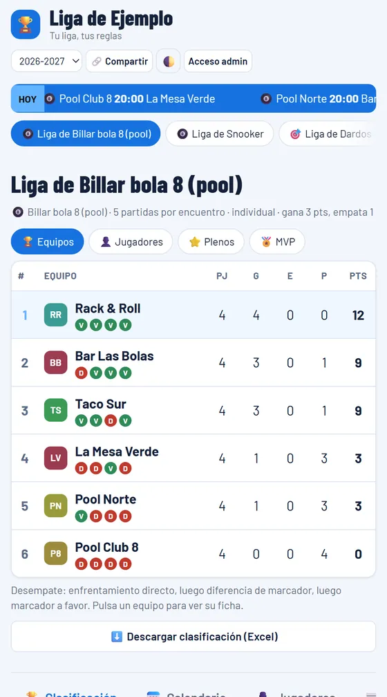En el móvil, sin registrarse